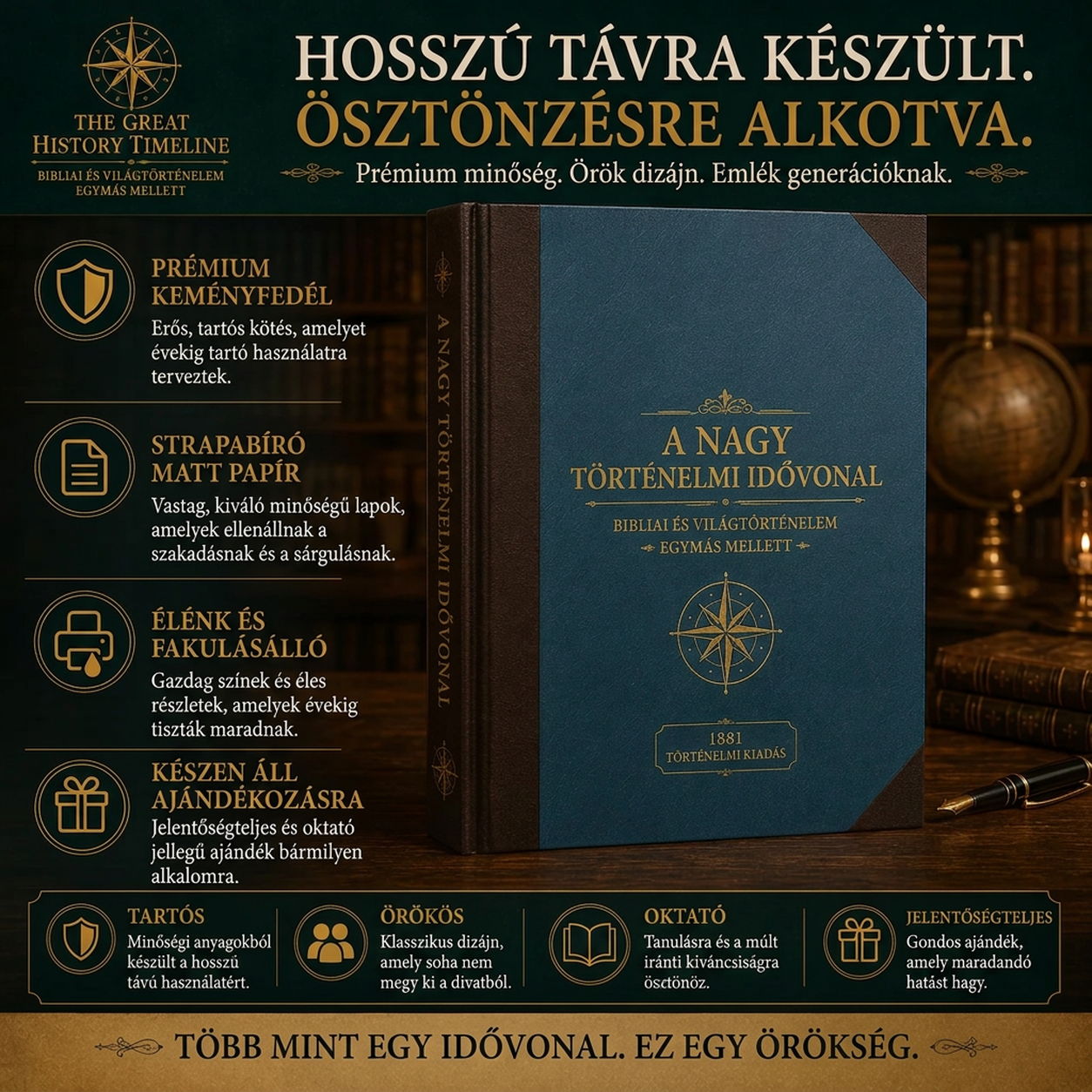 ✝🏛️ Adams Szinkronológiai Táblázat: Biblia és Világtörténelem Egyben! 📜