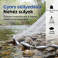 🎣 Easy-Throw dobóháló-Alapvető horgászfelszerelés mindenféle víztípushoz 🌊